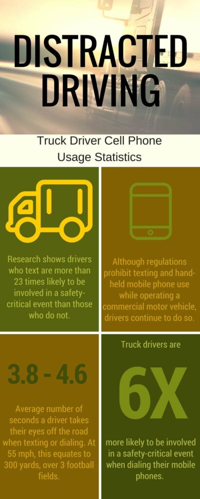 truck driver cell phone use